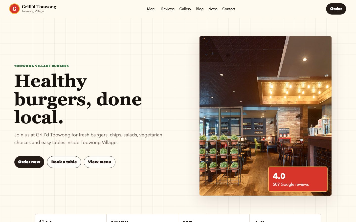 Grill'd Burgers - Toowong website preview