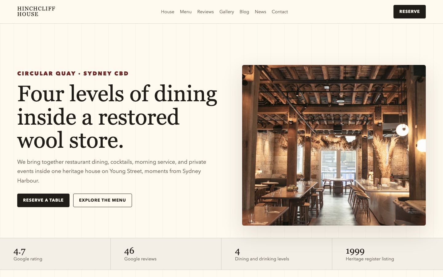 Hinchcliff House website preview