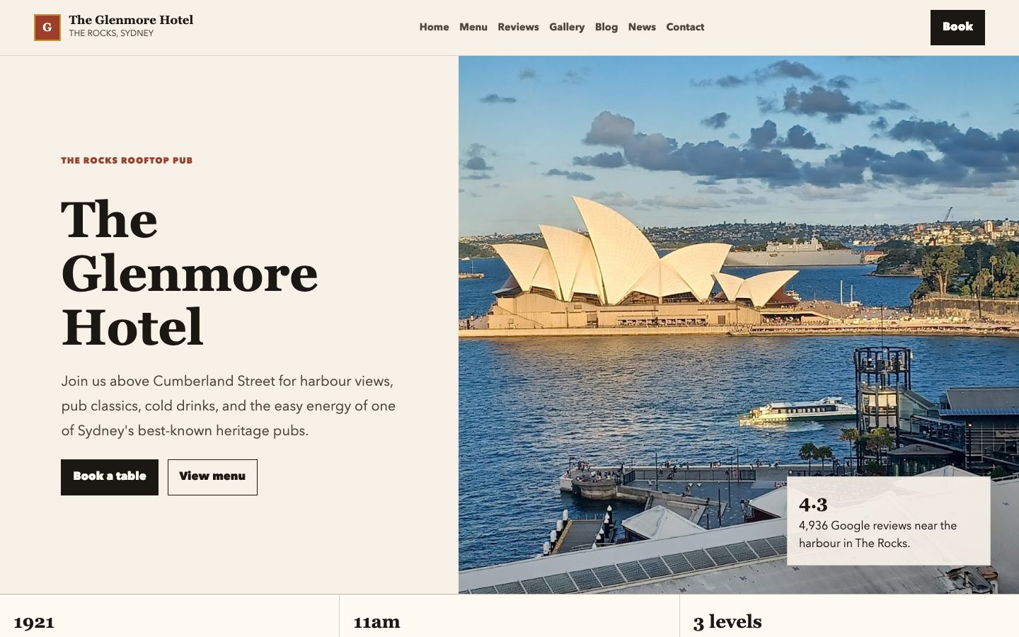 The Glenmore Hotel website preview