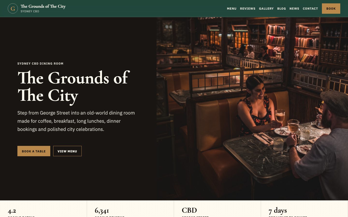 The Grounds of The City website preview